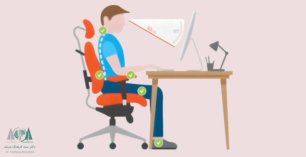 نشستن صحیح برای پیشگیری از افتادگی مچ پا 